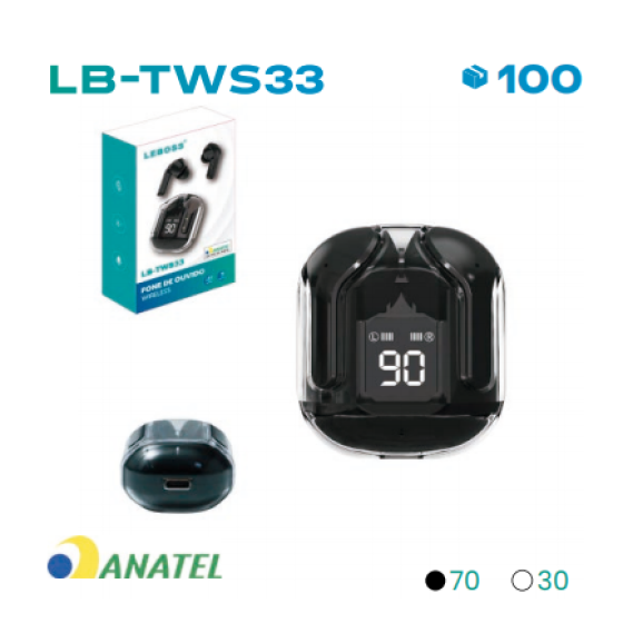FONE WIRELESS